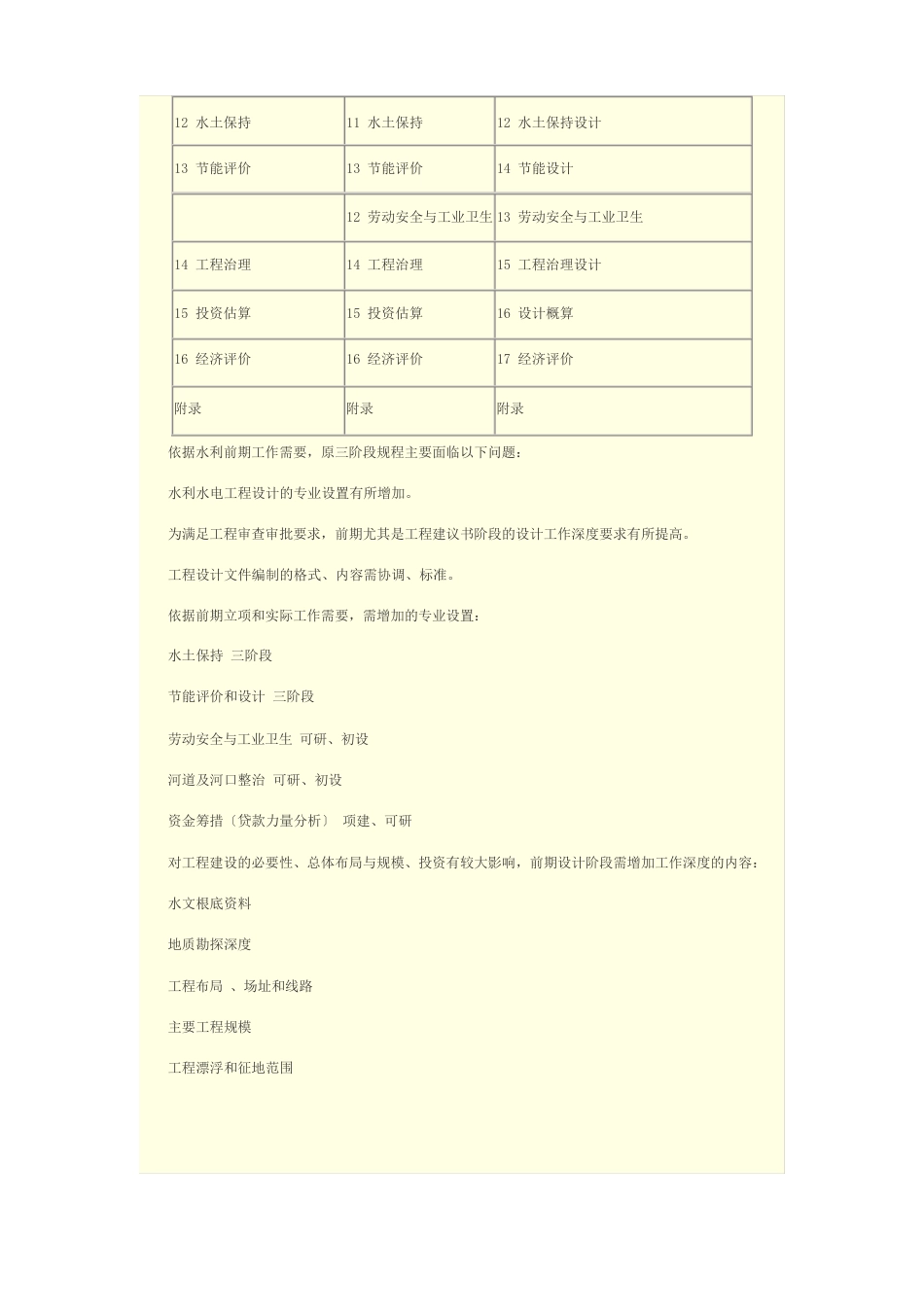 项目建议书、可行性研究、初步设计三阶段报告编制要求_第3页