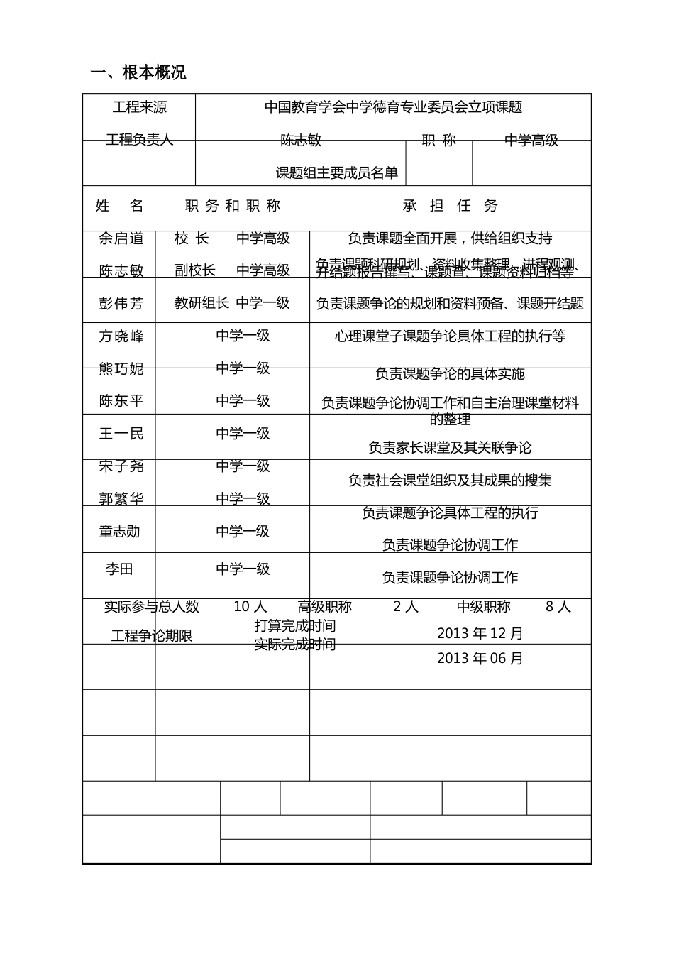 3科研课题完成情况总结报告_第2页