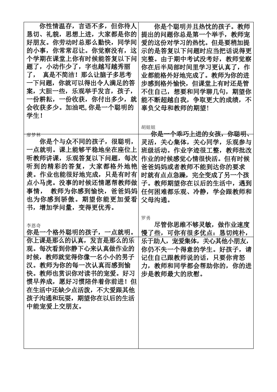 一年级下册手册评语_第3页