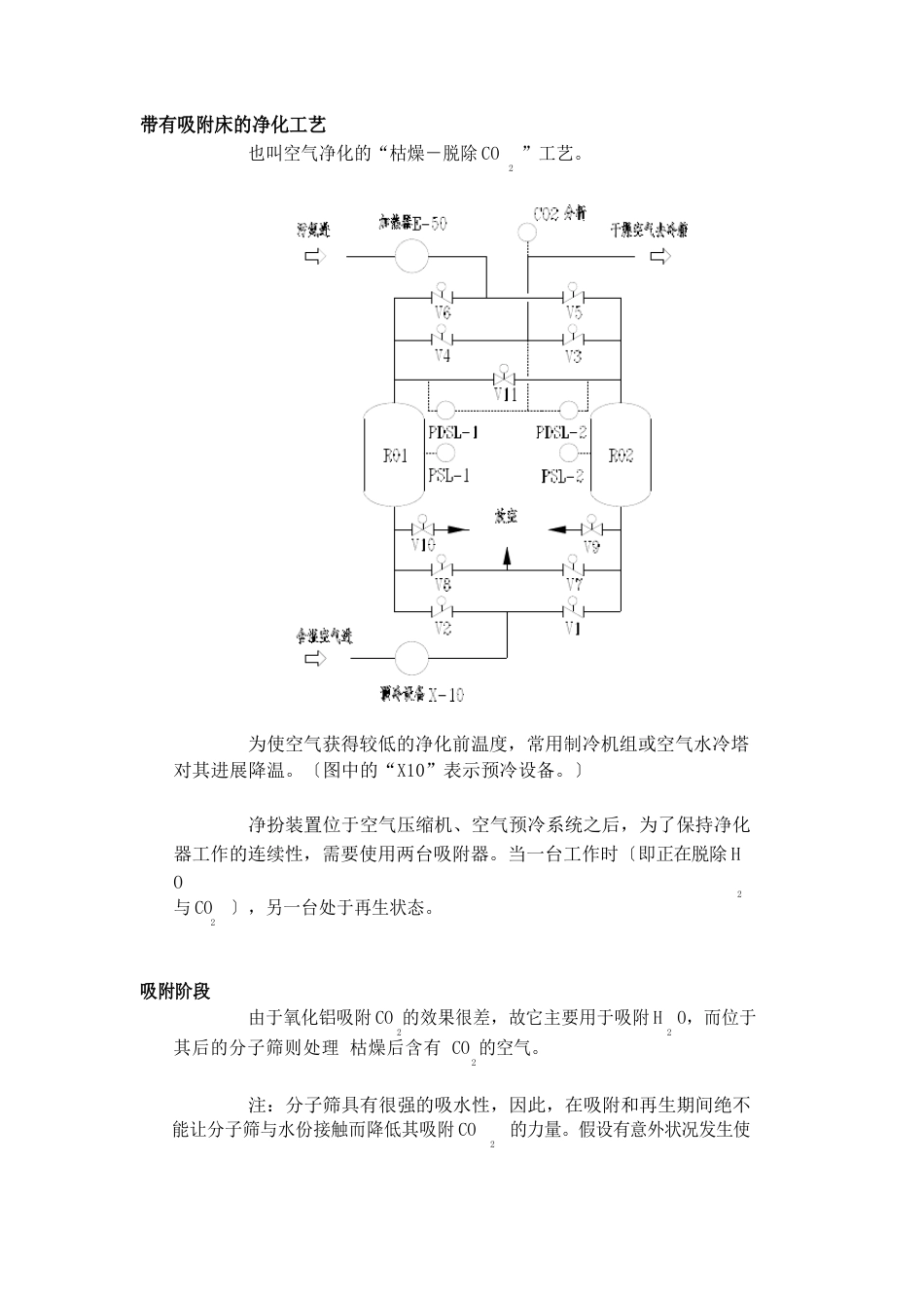 分子筛吸附原理_第2页