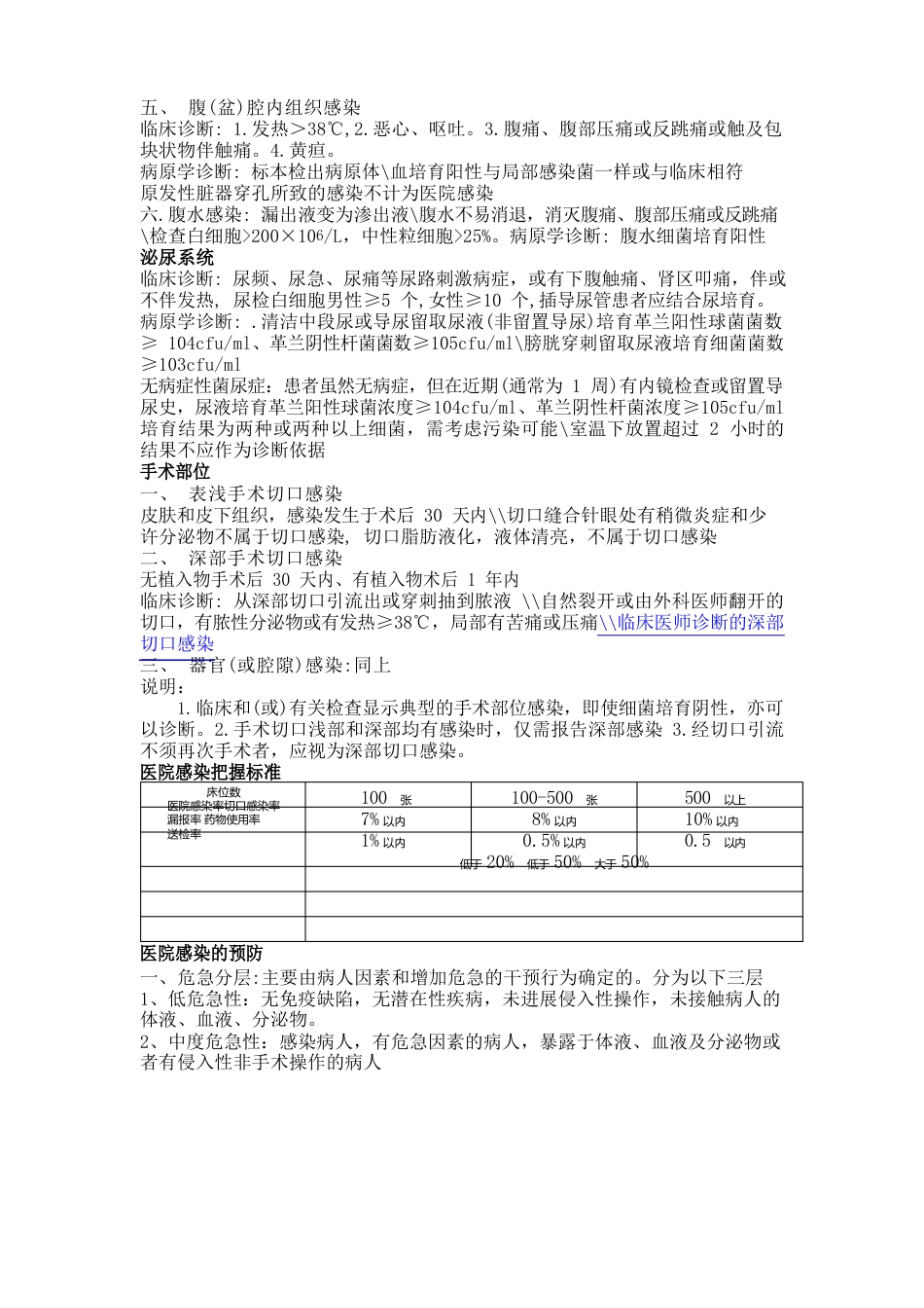 医院感染知识_第3页