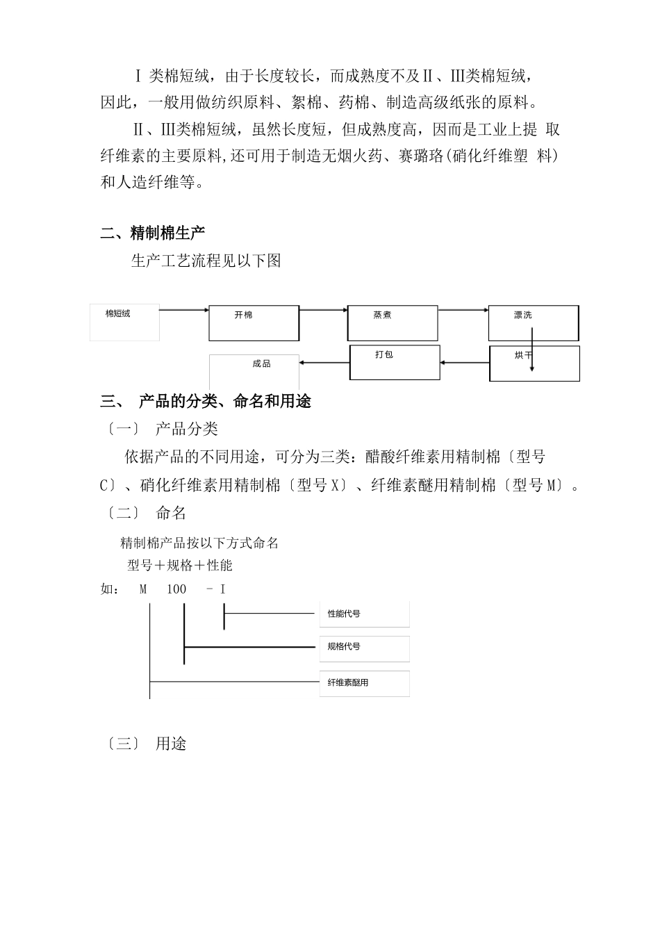 精制棉情况介绍_第2页