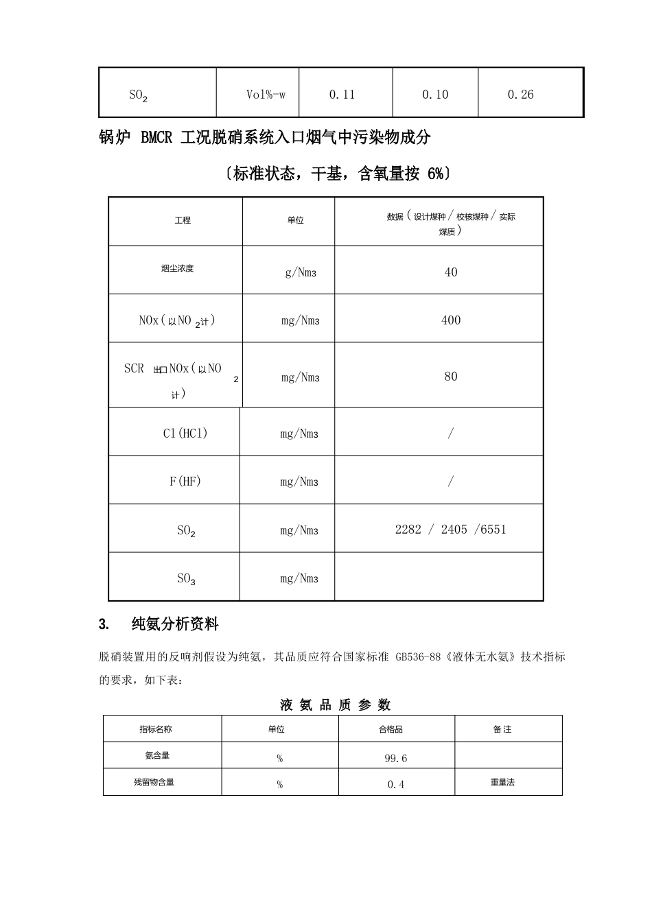电厂脱硝工程催化剂设计方案(18孔)_第3页