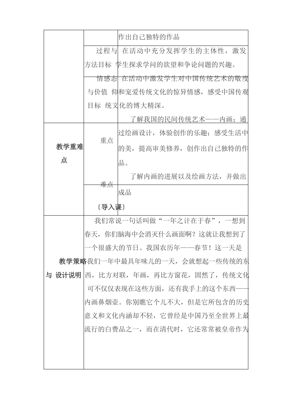 内画工艺教学设计_第2页
