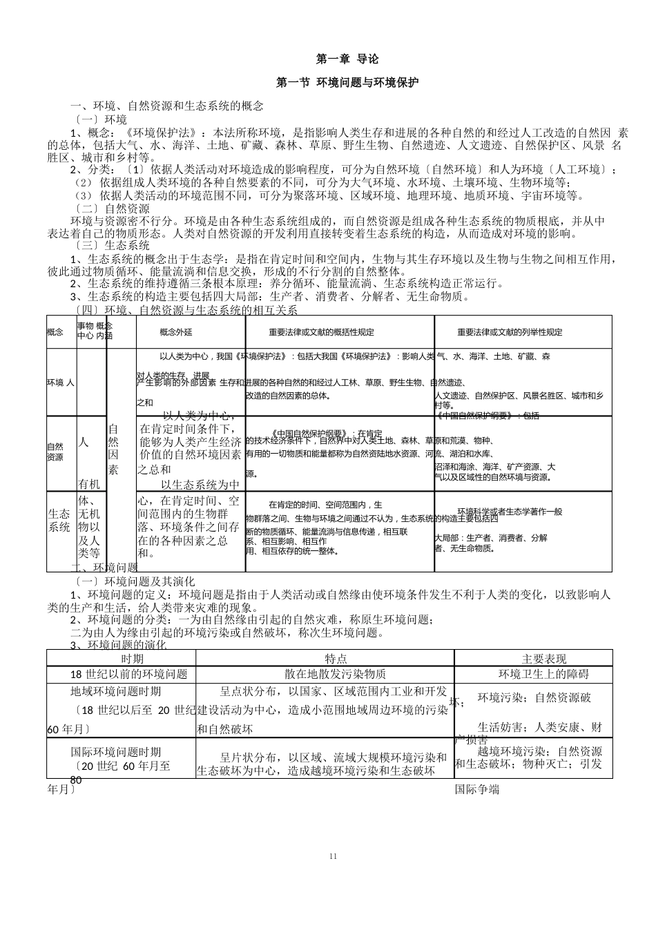 环境法知识点_第1页