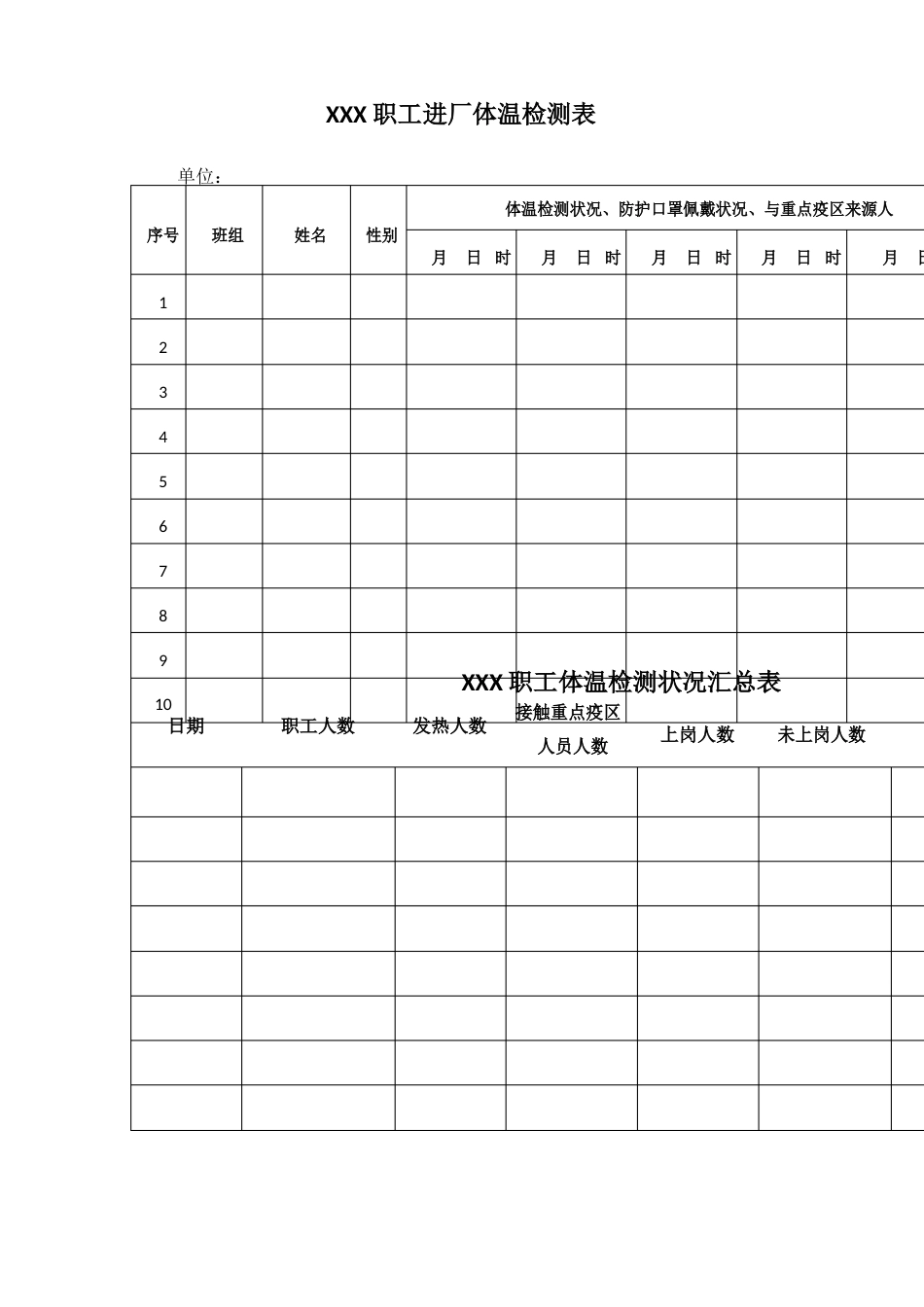 防疫期间台账统计表格汇编_第3页