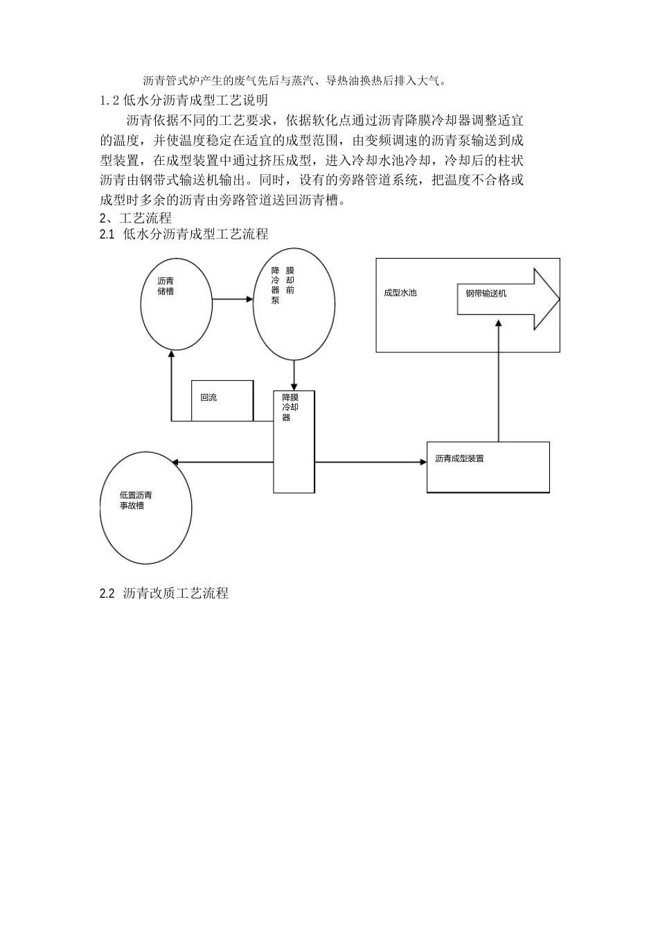 沥青工操作规程_第2页
