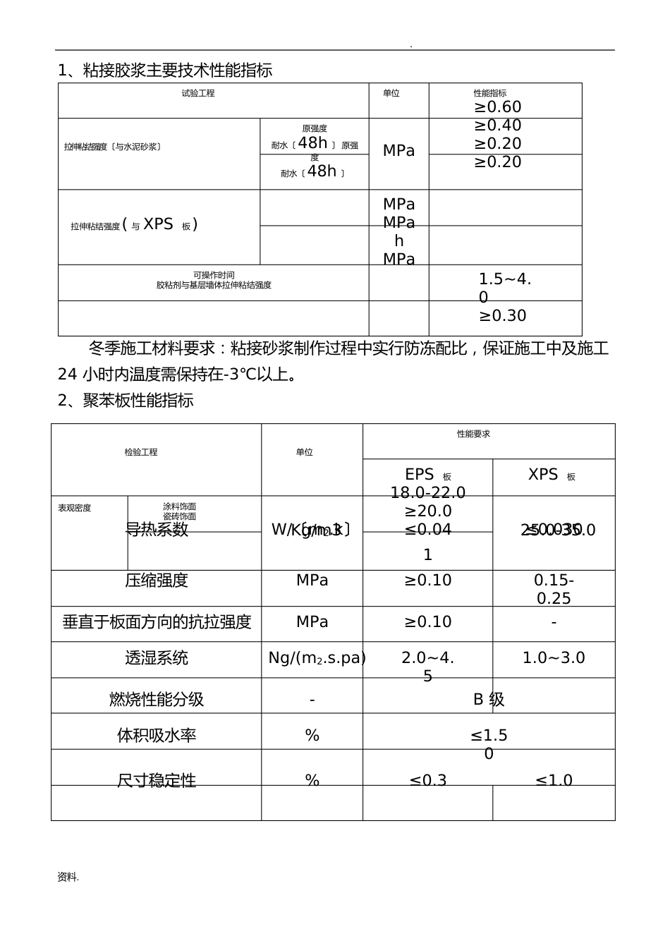 外墙保温及涂料施工方案_第2页