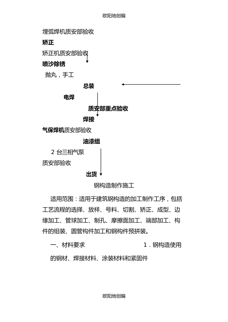 钢结构生产车间流程_第2页