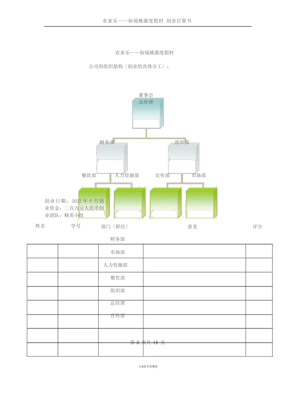 农家乐创业计划书_第2页