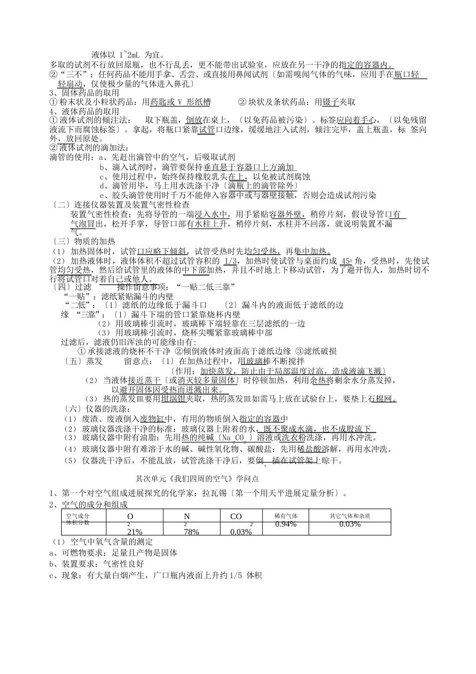 初中化学知识点全套_第2页