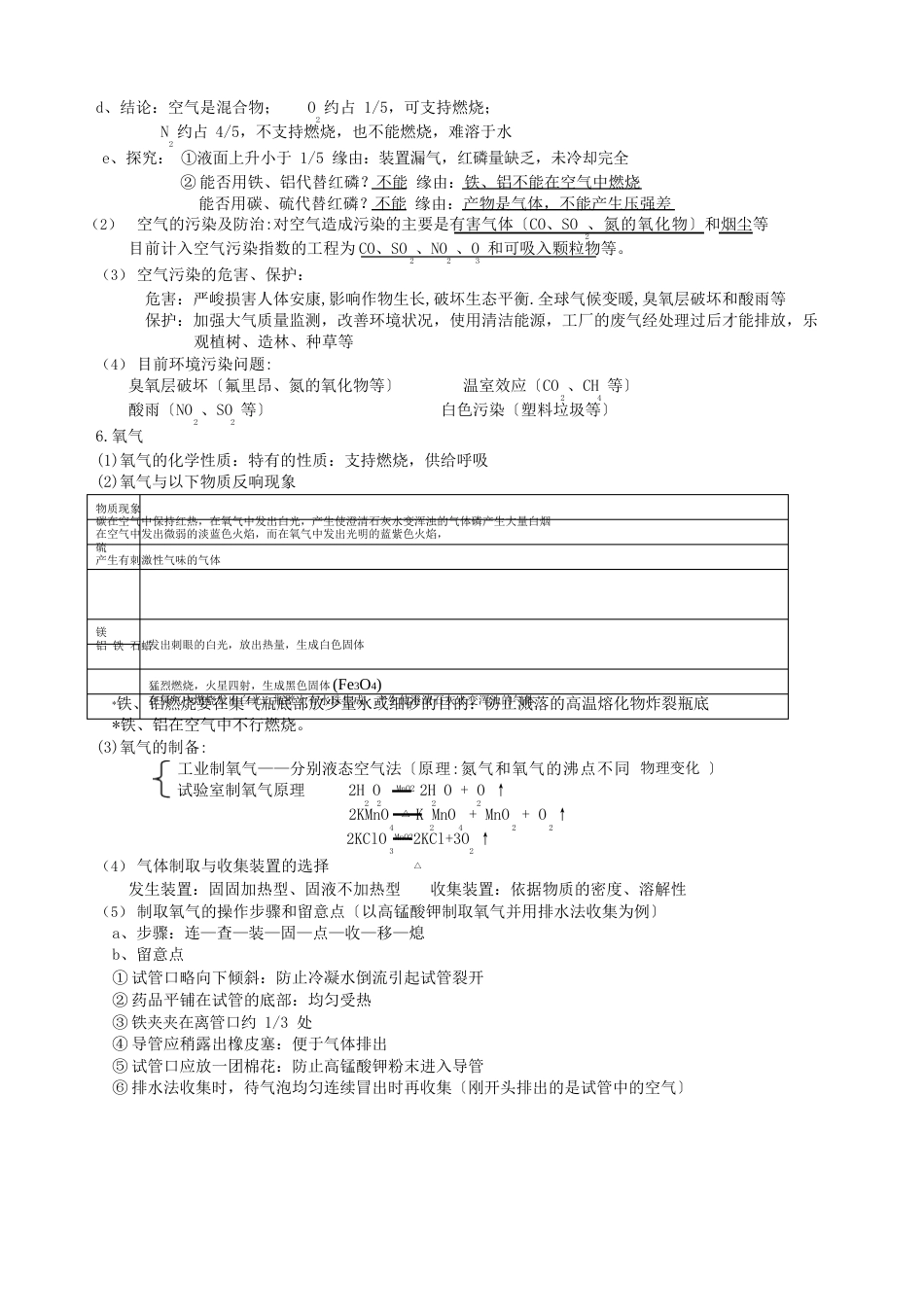 初中化学知识点全套_第3页