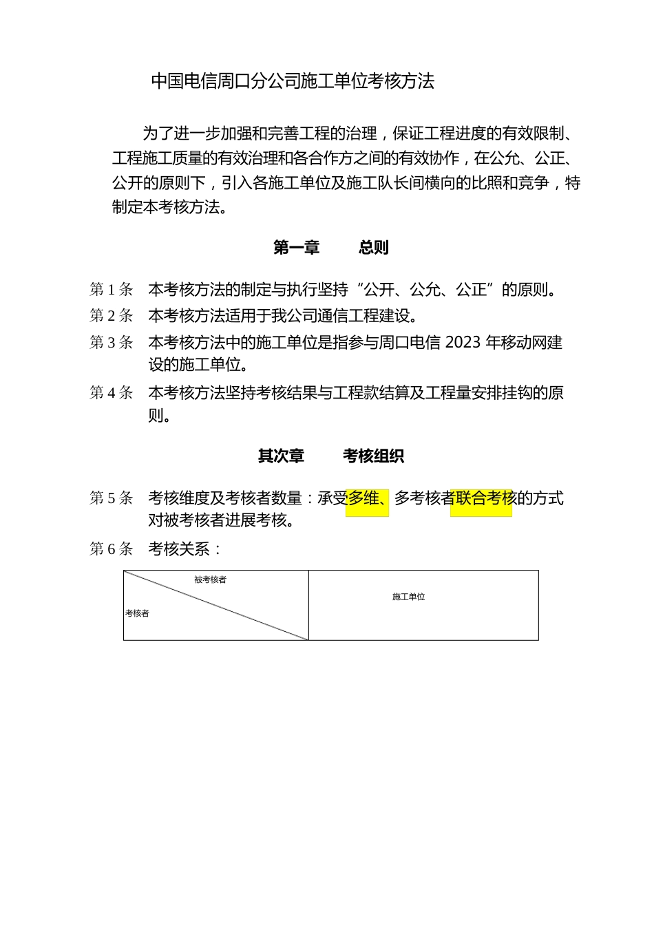 施工单位考核管理办法_第1页