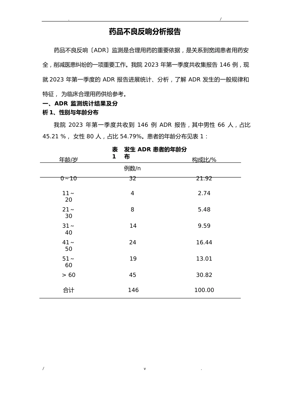 药品不良反应分析报告_第1页