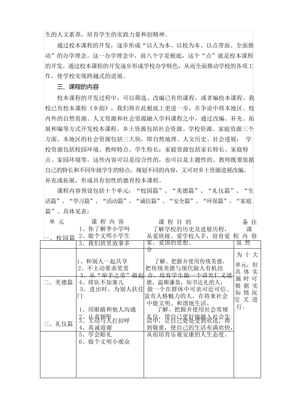 新李小学德育校本课程开发方案_第2页