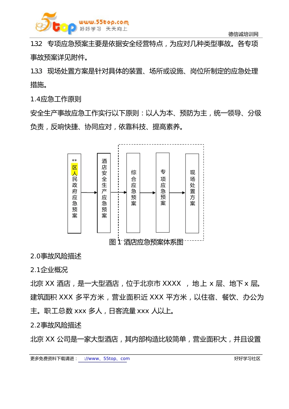 酒店安全生产事故综合应急预案_第2页