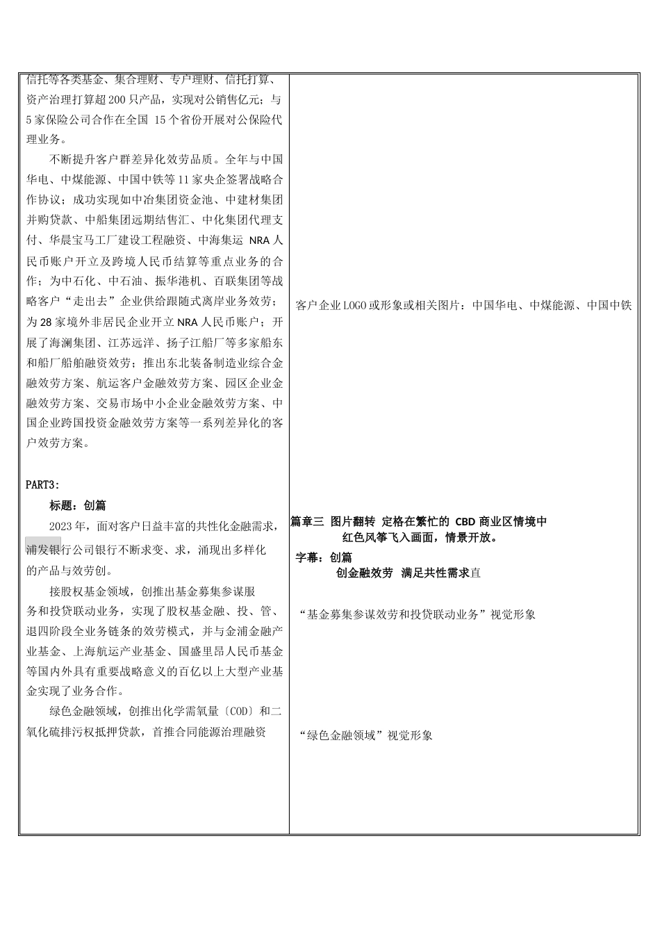 2023年回顾宣传片脚本红风筝篇_第3页