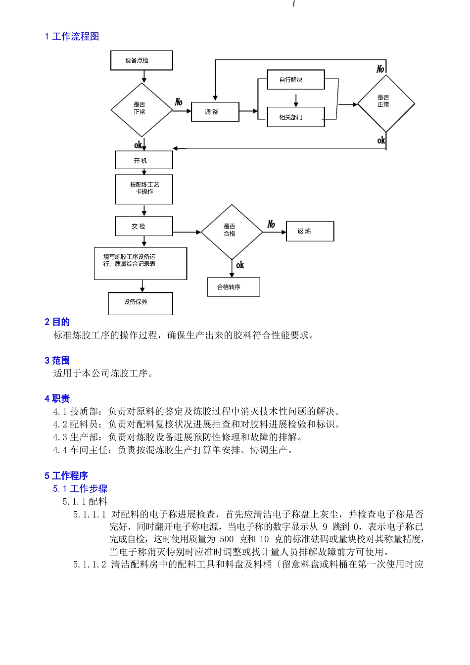 炼胶工序作业指导书_第3页