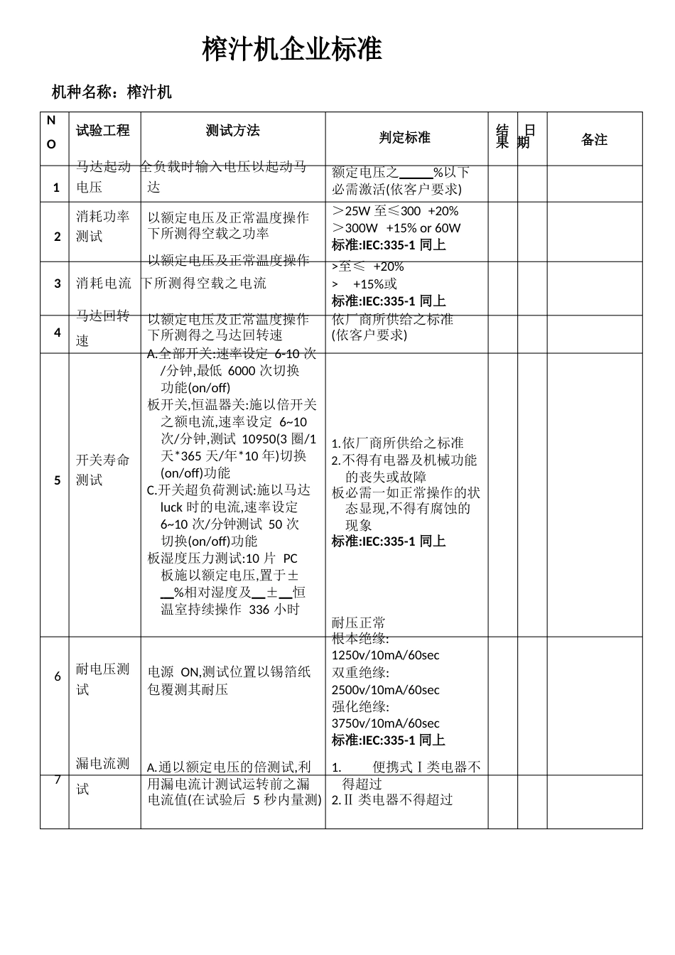 榨汁机企业标准_第2页