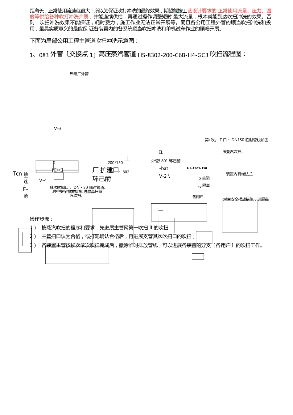 管道吹扫冲洗公用工程介质条件要求_第3页