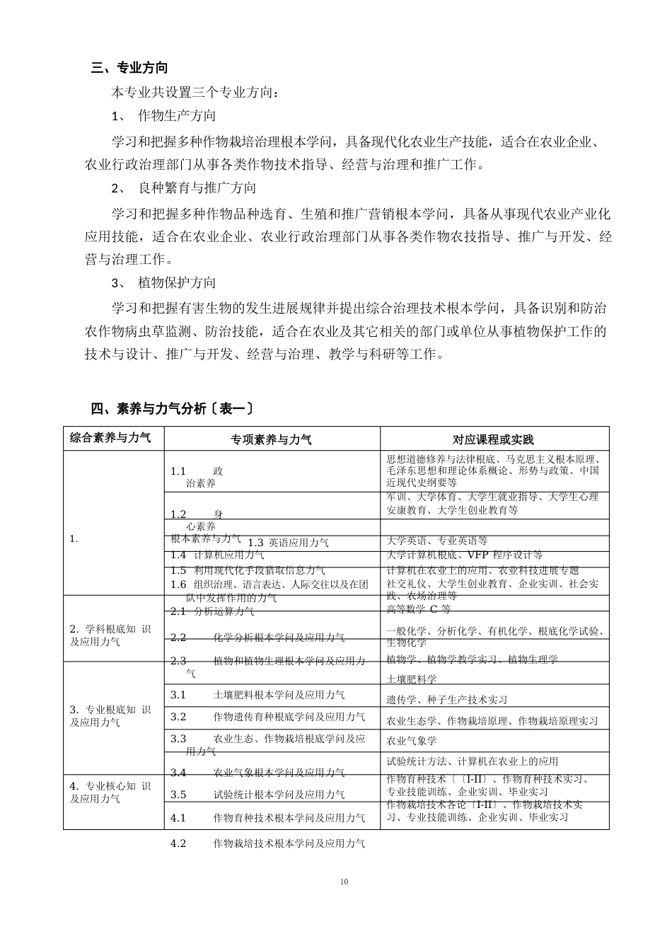 农学人才培养方案_第2页