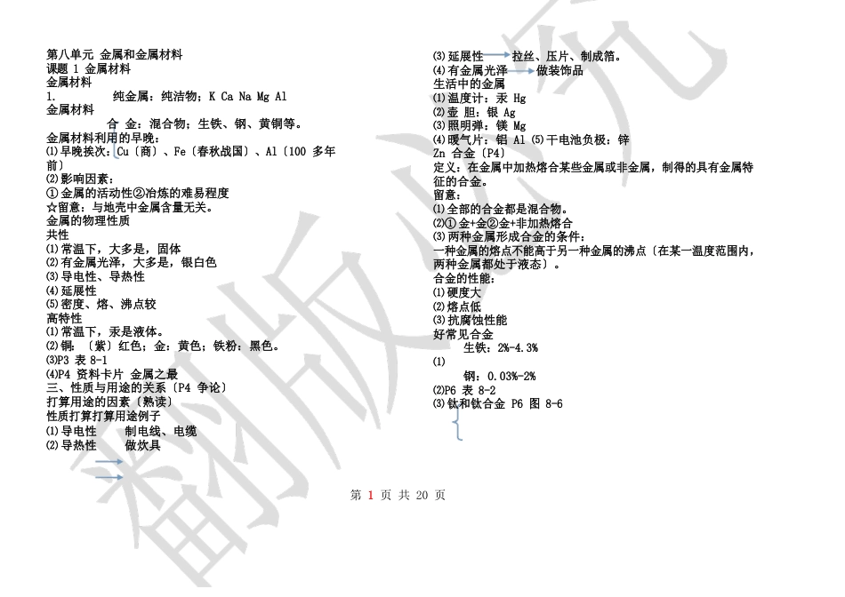 九年级下册化学笔记_第1页