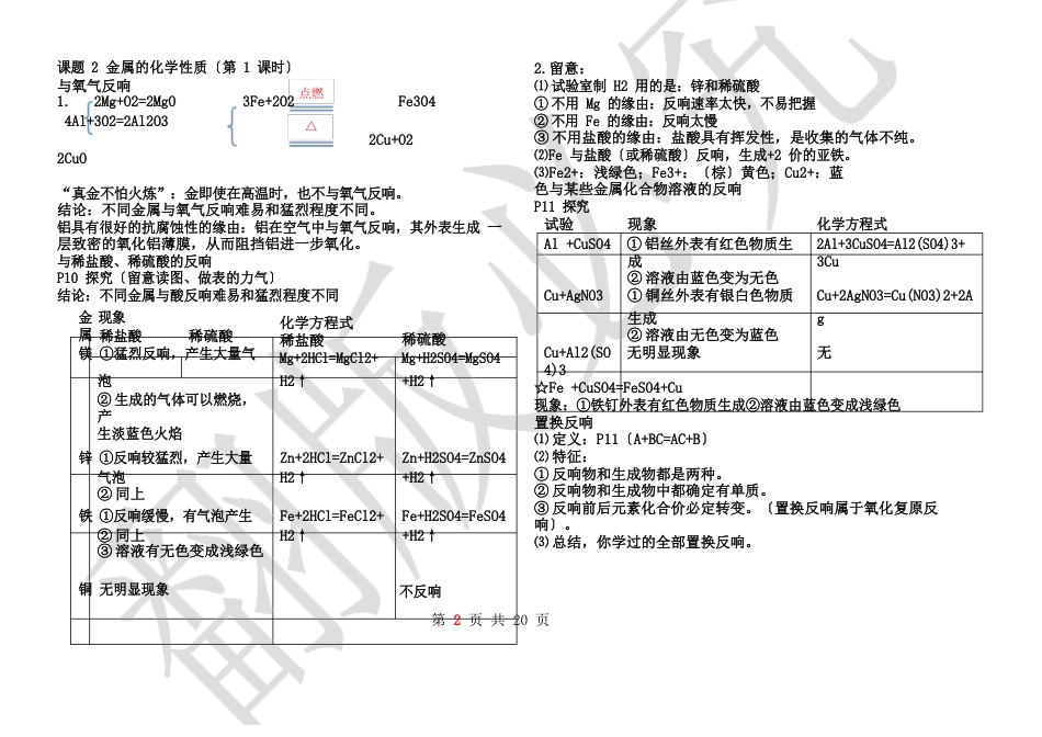 九年级下册化学笔记_第2页