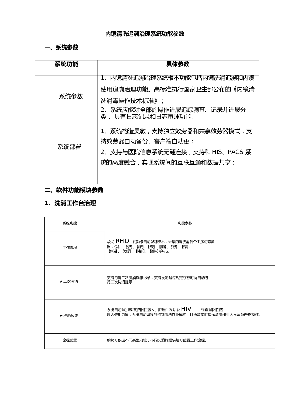 内镜清洗追溯管理系统功能参数_第1页