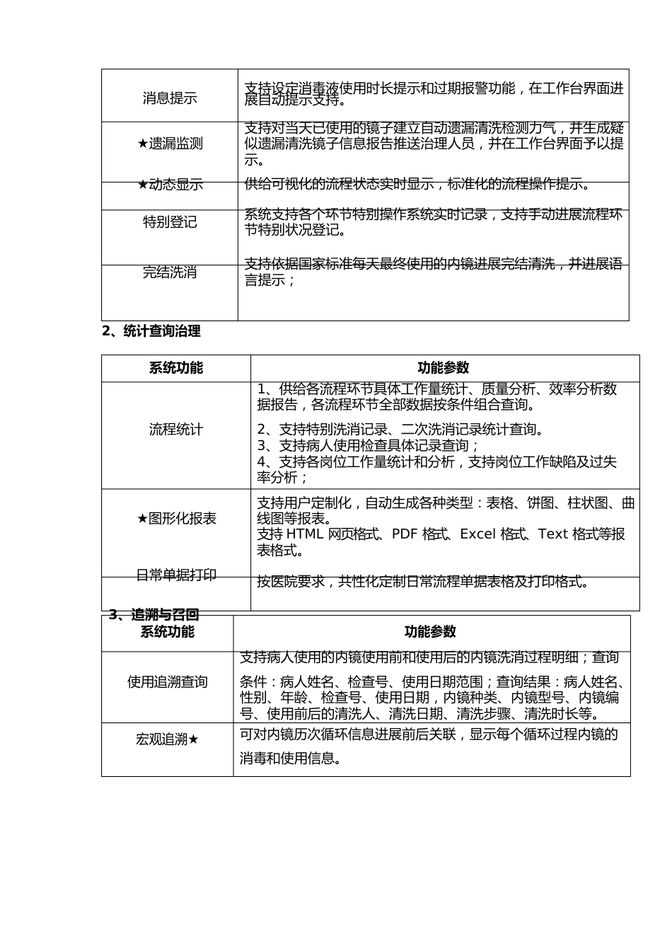 内镜清洗追溯管理系统功能参数_第2页