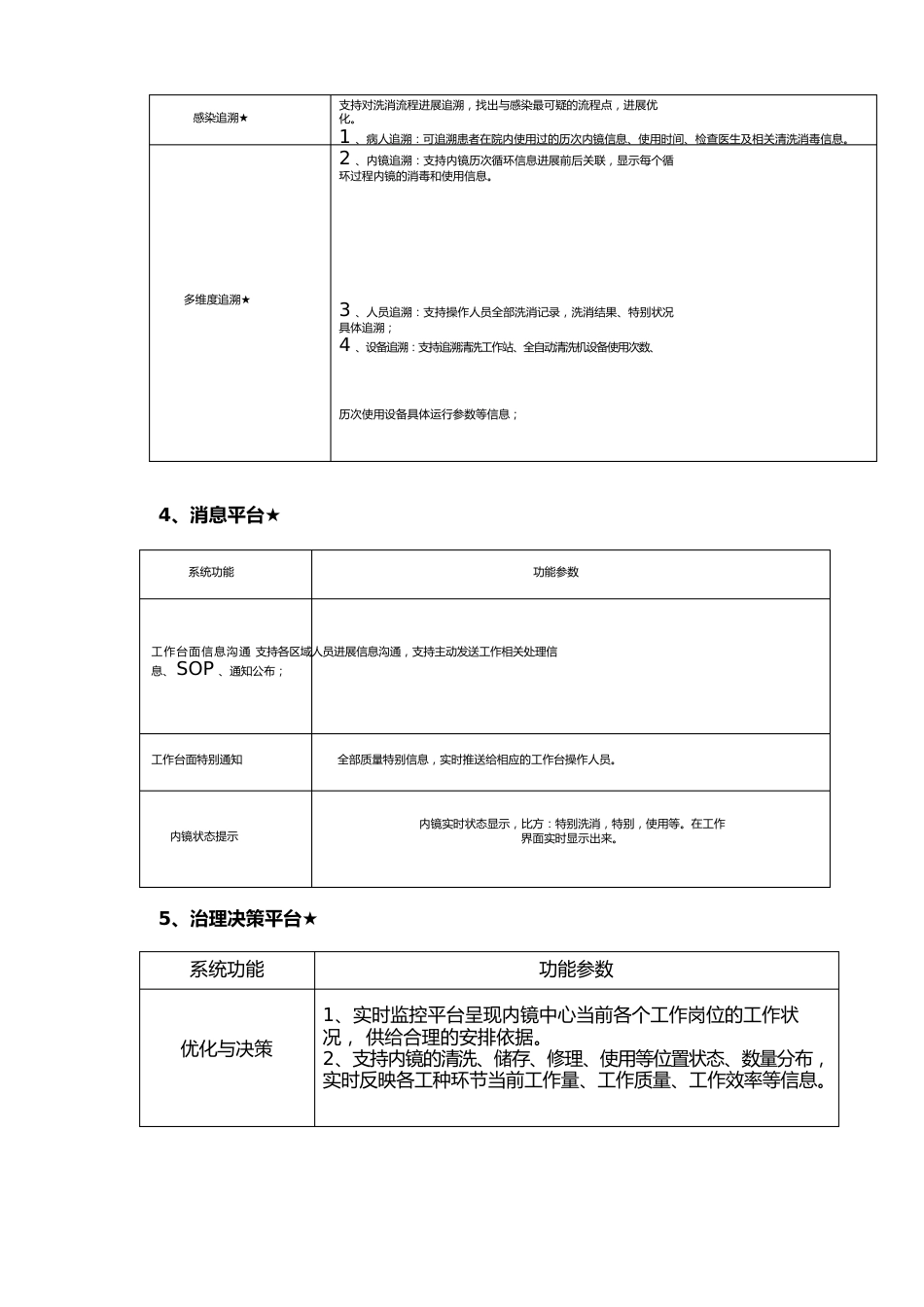 内镜清洗追溯管理系统功能参数_第3页