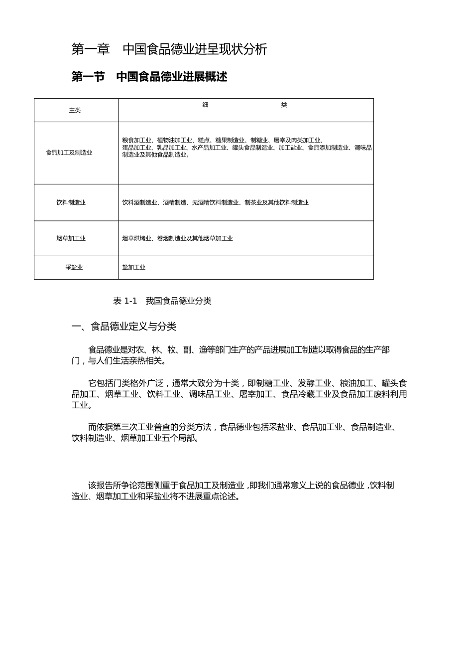 中国食品行业发展现状分析报告_第1页