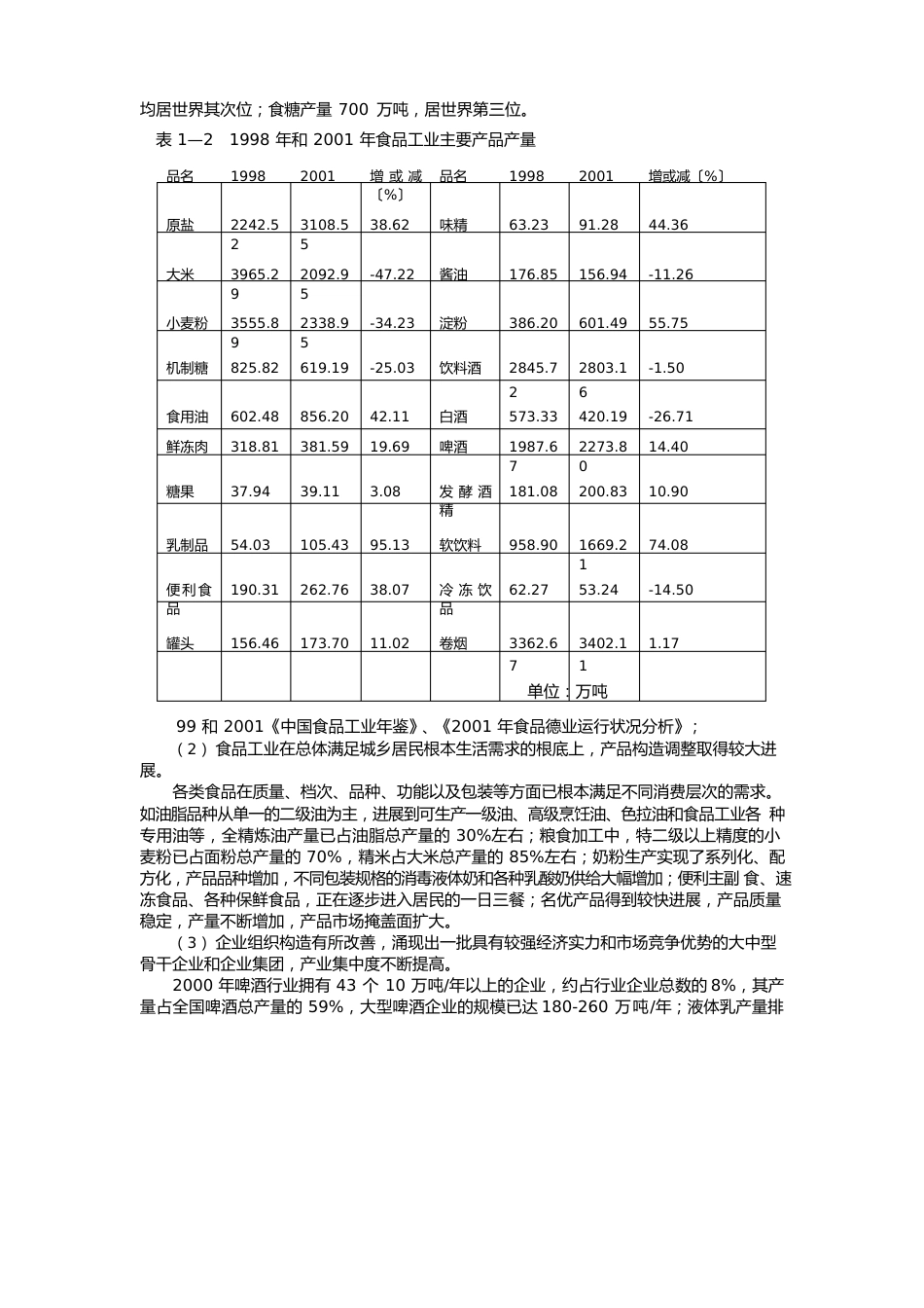 中国食品行业发展现状分析报告_第3页