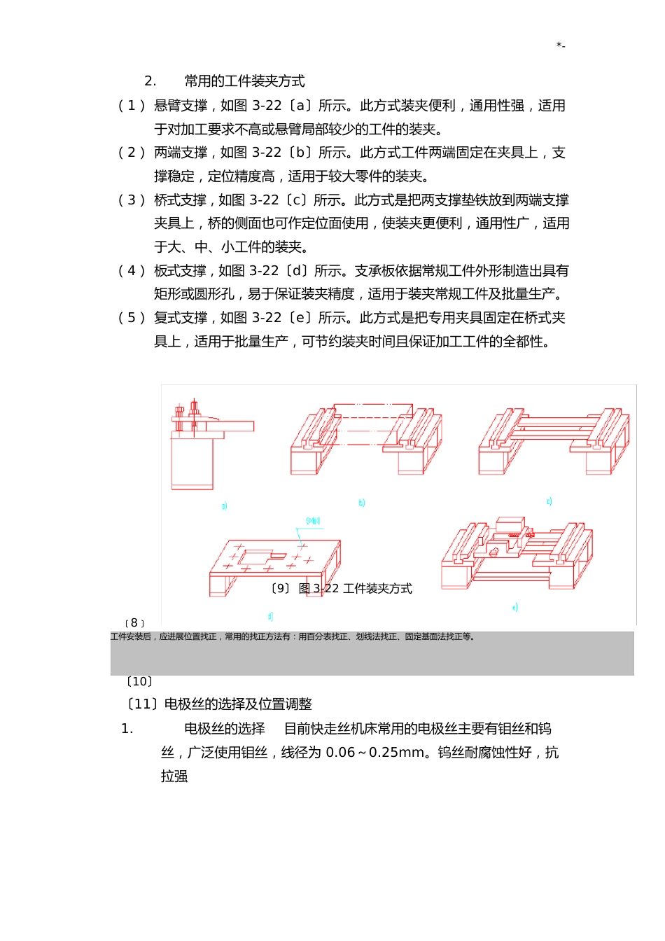 数控电火花线切割机床操作技巧方法_第2页