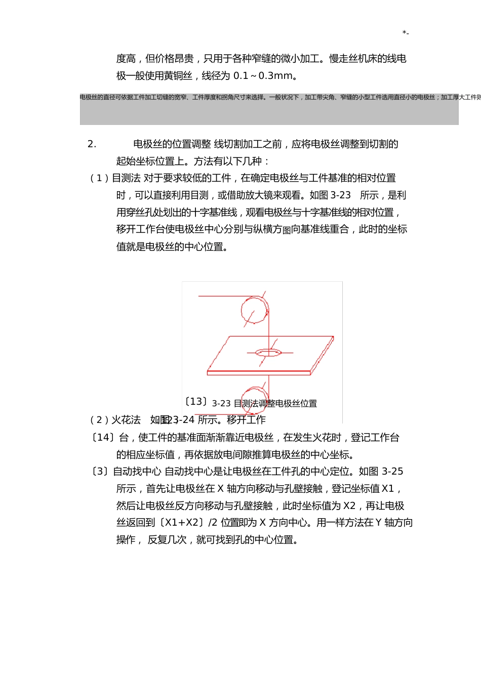 数控电火花线切割机床操作技巧方法_第3页