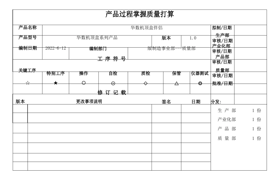 华数产品过程控制质量计划_第1页