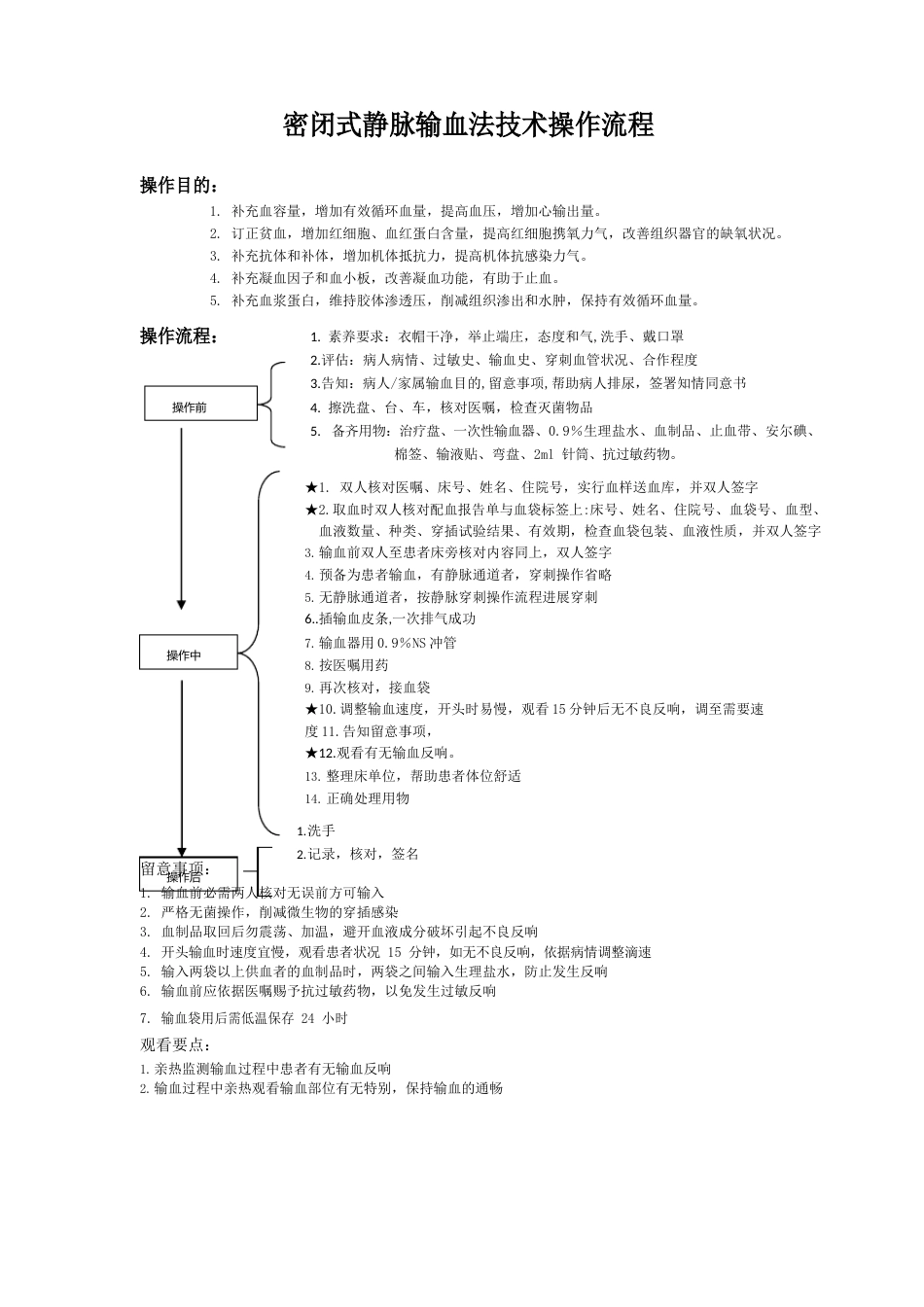 静脉输血法技术操作流程_第1页