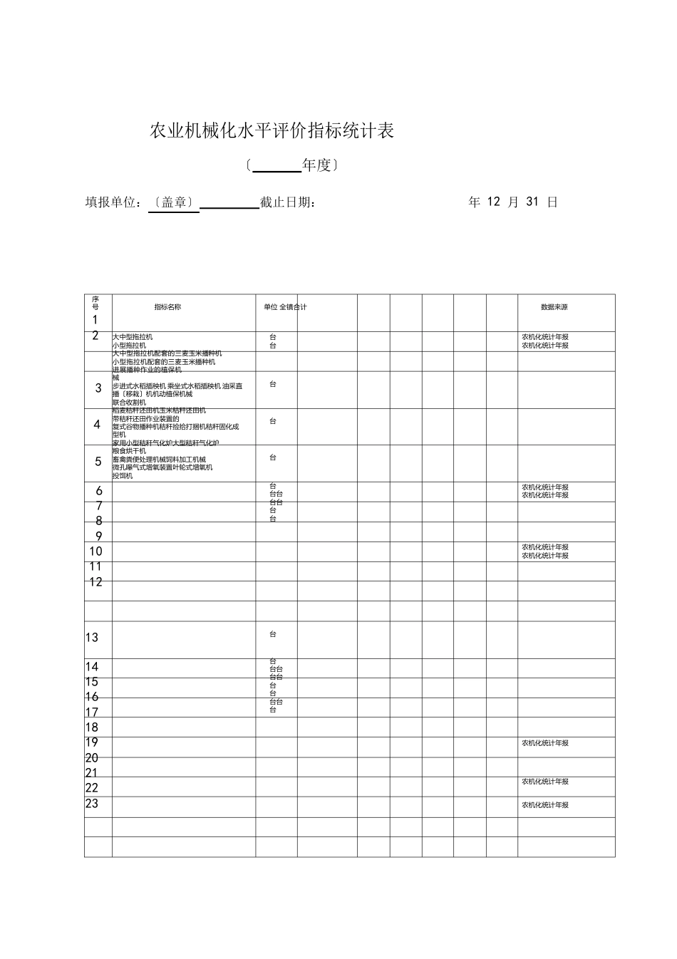 农业机械化水平评价指标统计表_第1页