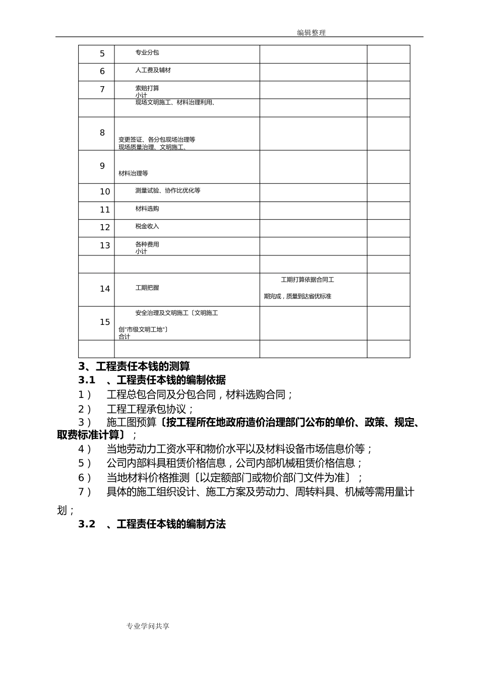 项目成本管理实施计划书_第2页