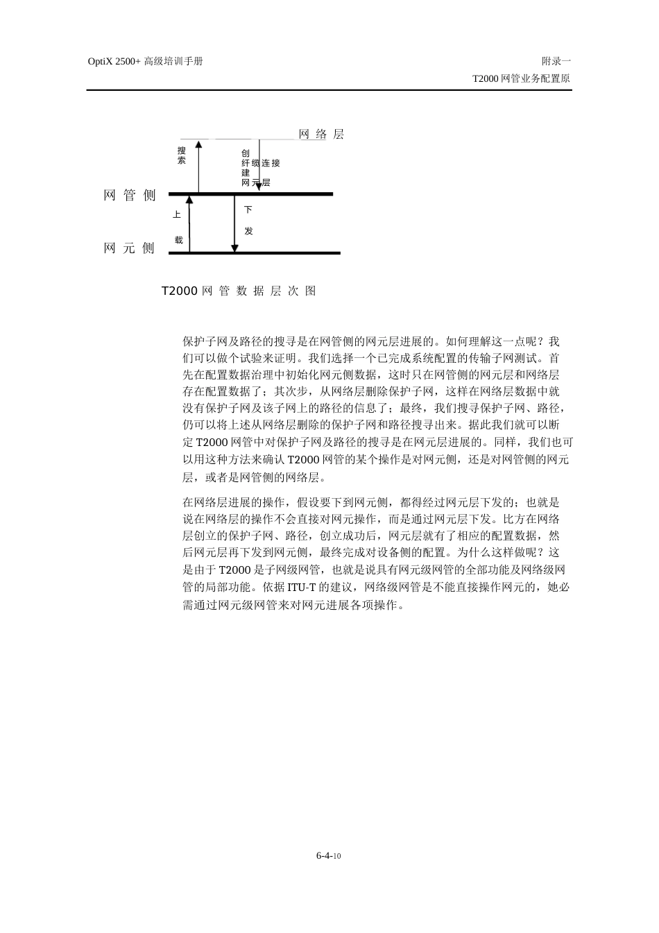 T2023年网管业务配置原理_第2页