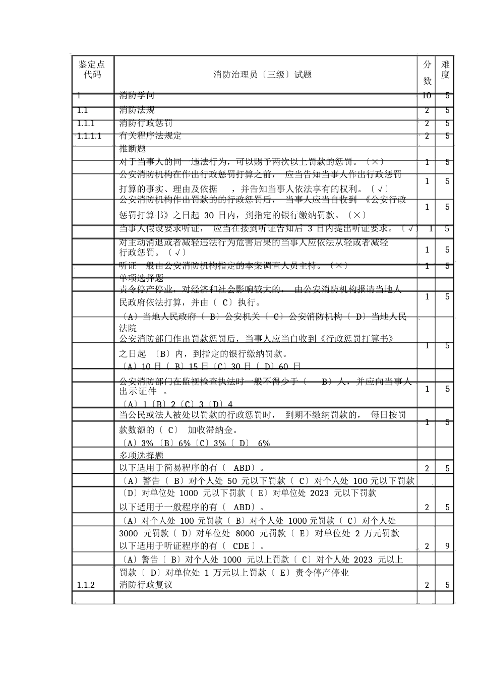 消防管理员试题_第1页