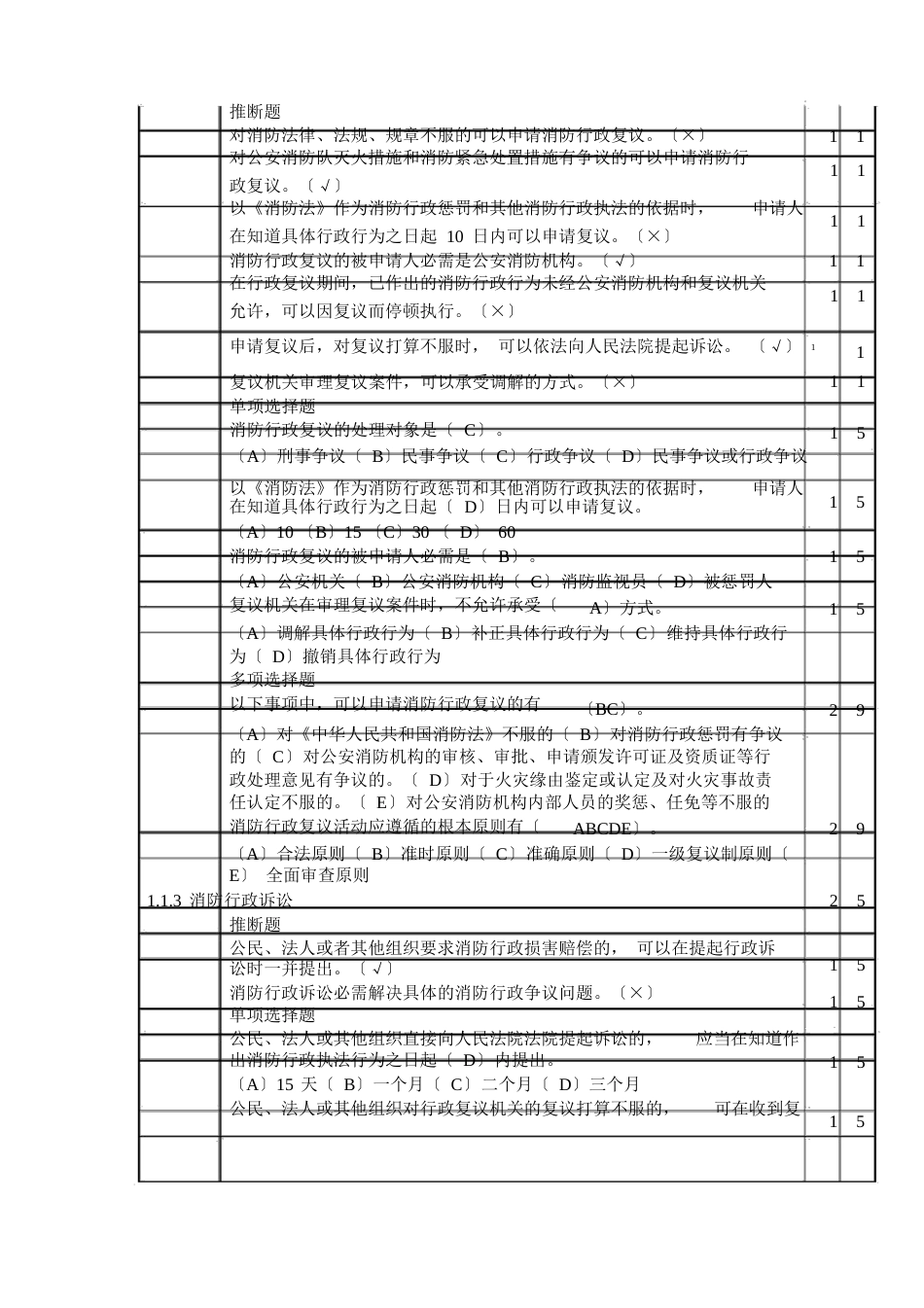 消防管理员试题_第2页