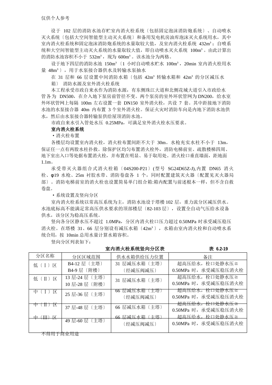 建筑给排水设计规手册第二版(上册)_第2页