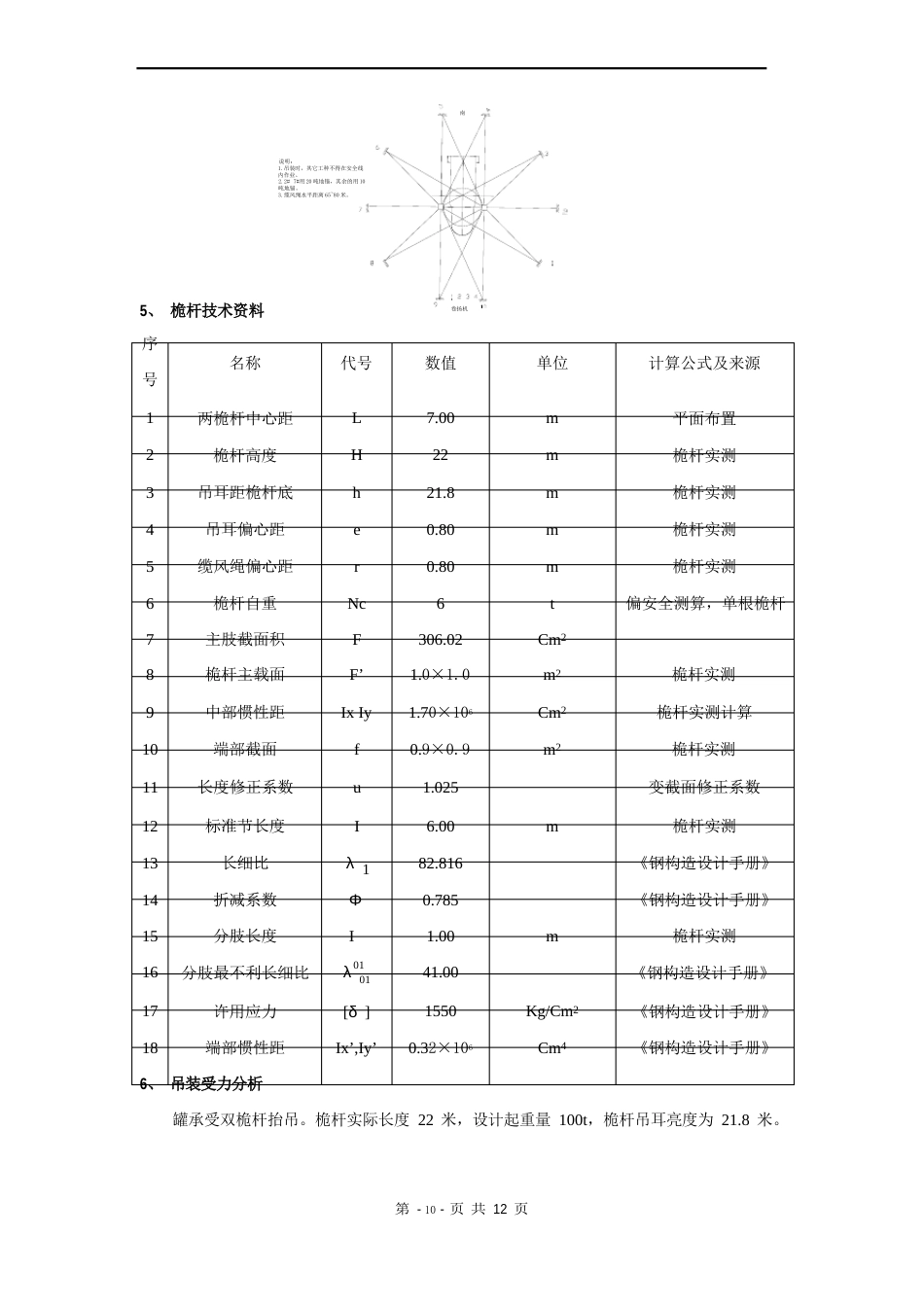 大型设备吊装方案及计算_第2页