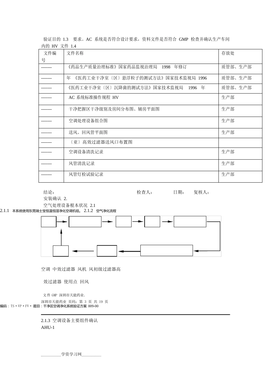 洁净区空调净化系统验证验证方案_第2页