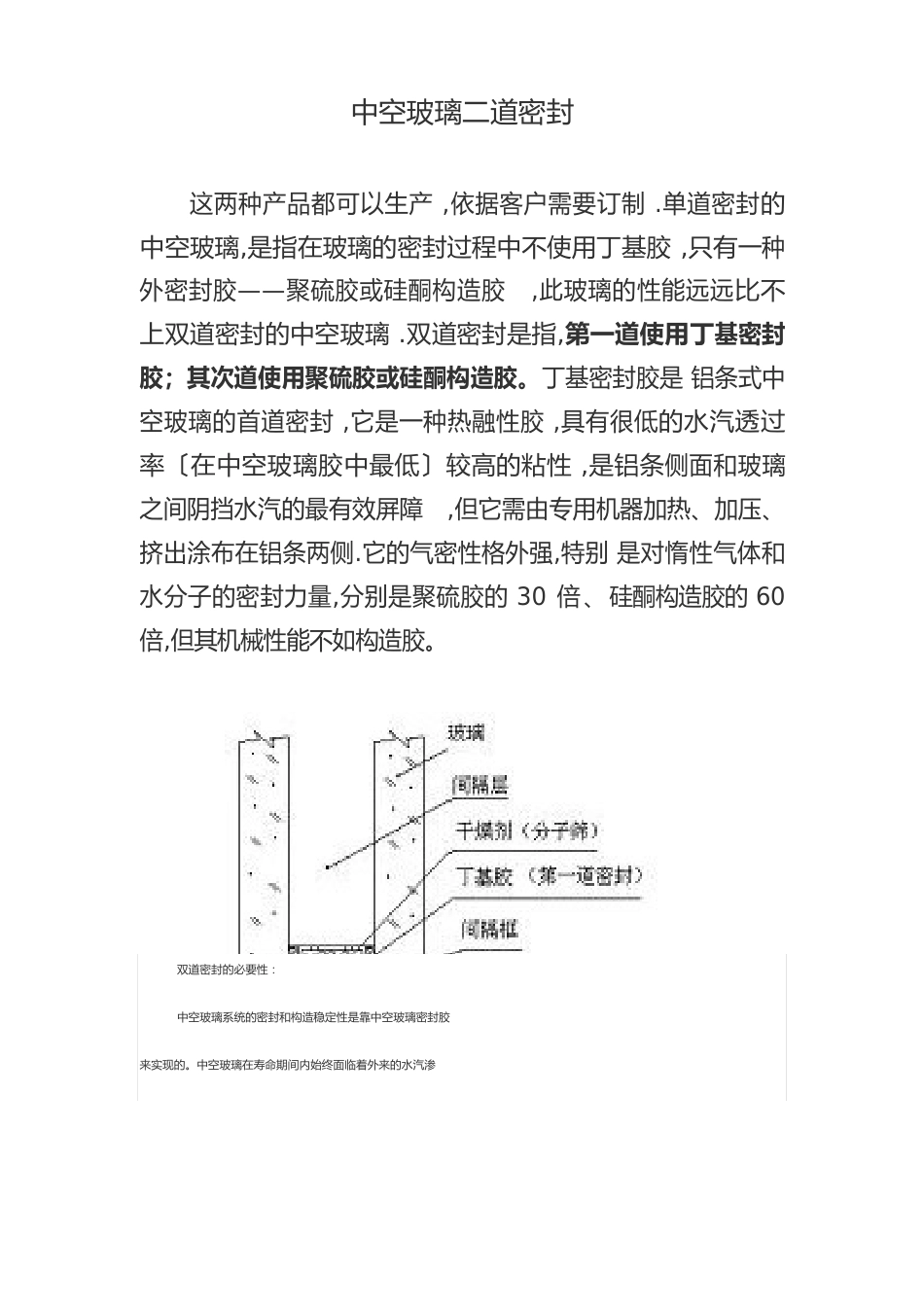 中空玻璃双道密封_第1页