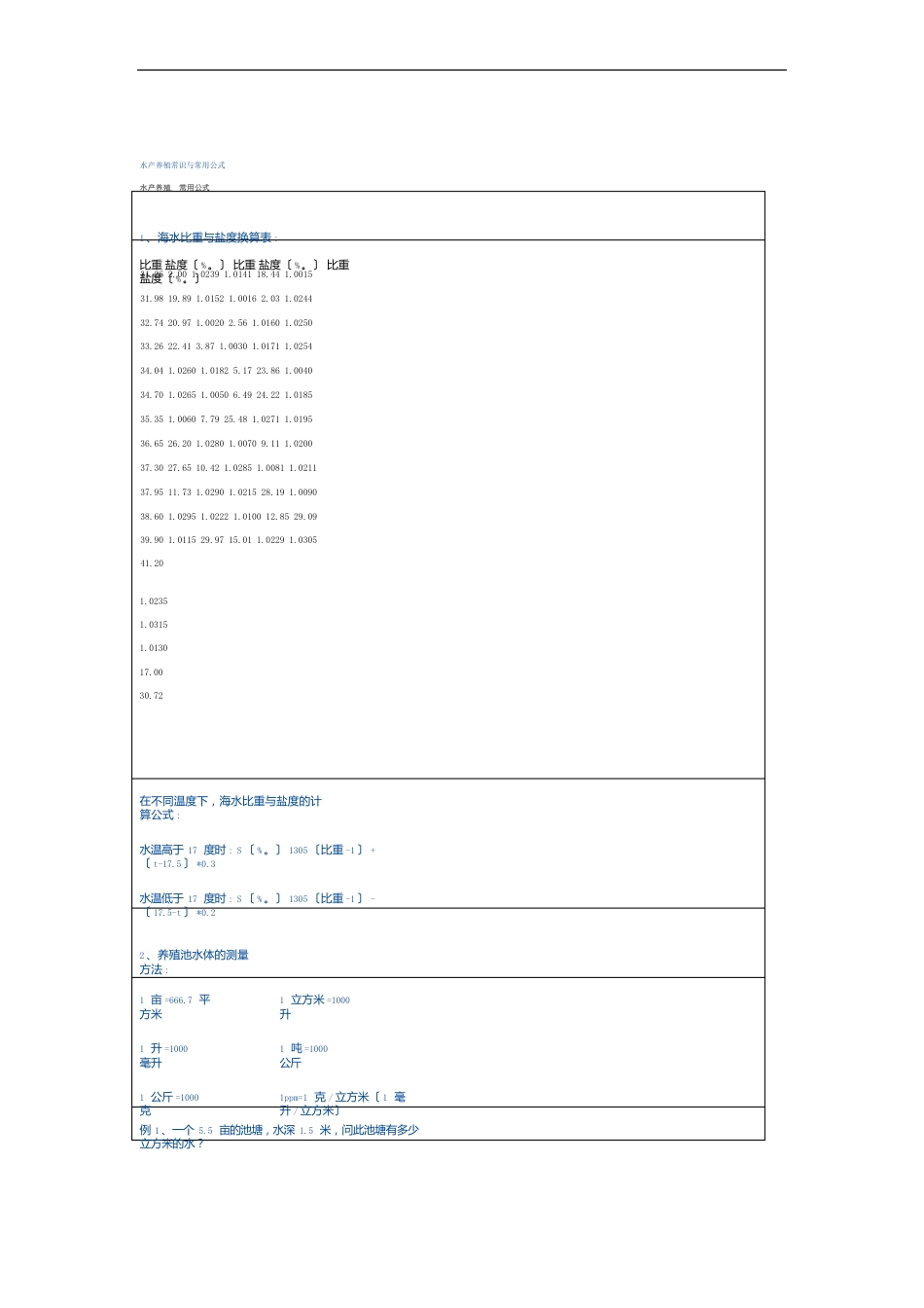 水产养殖常识与常用公式_第1页