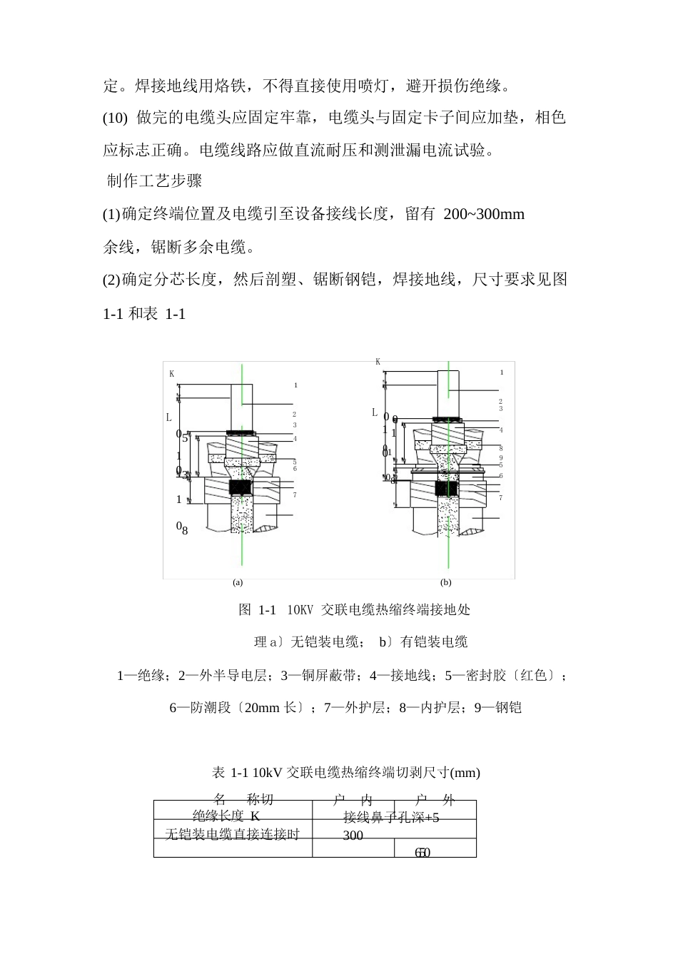 高压电缆头制作方案_第3页