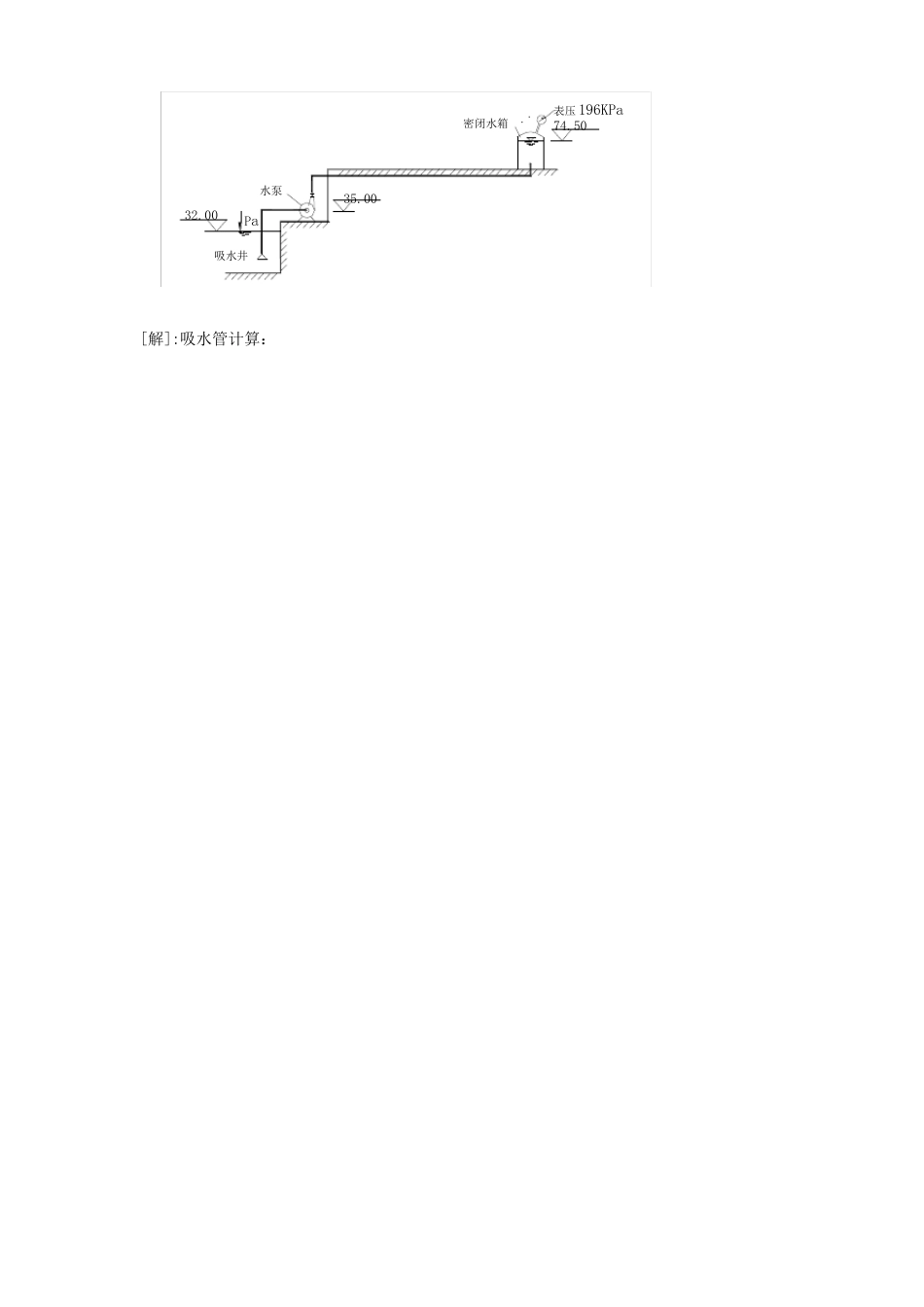 水泵与水泵站计算题_第2页