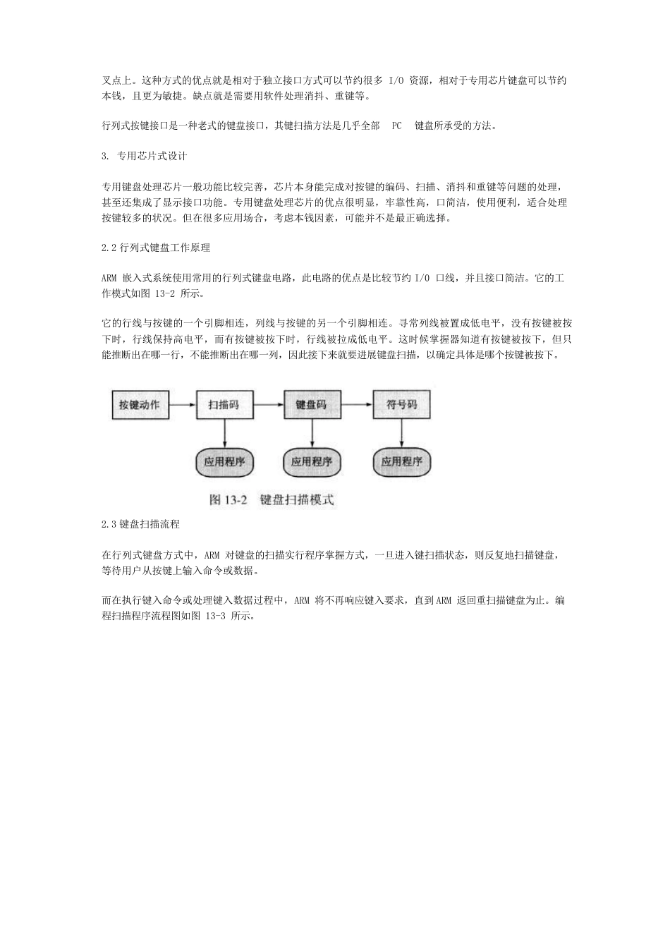 基于arm键盘课程设计_第2页