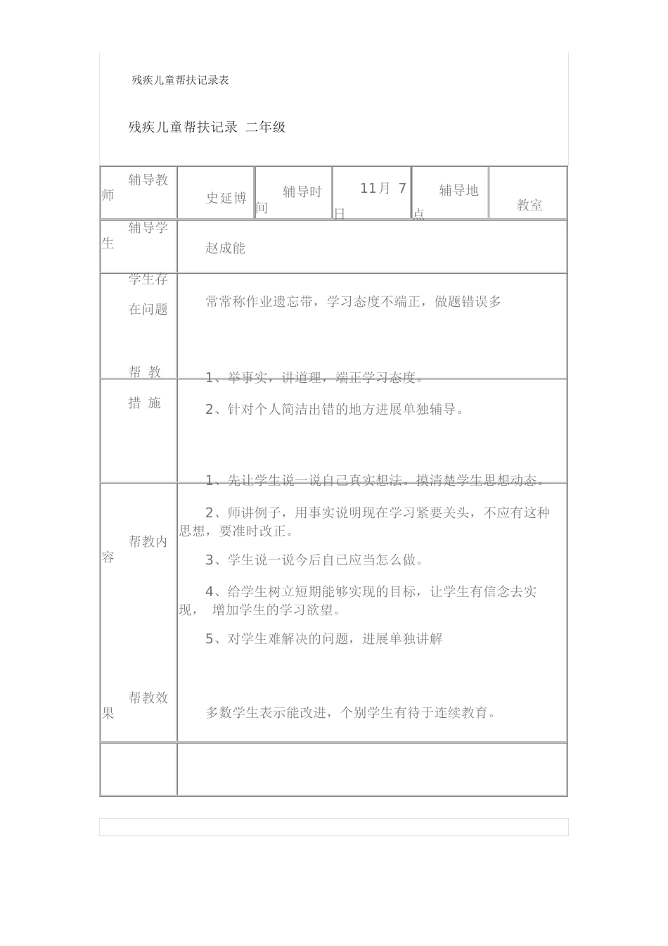 残疾儿童帮扶记录表_第2页